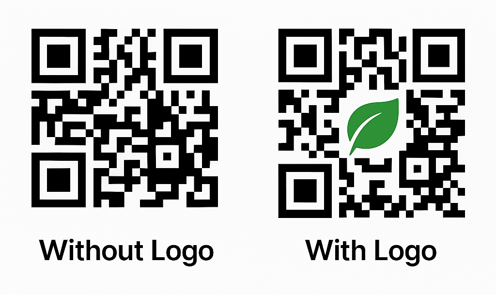 Comparison of QR code with logo versus without logo