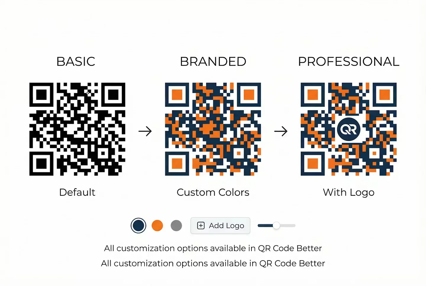 QR code customization progression: basic black and white, branded with custom colors, professional with logo embedded